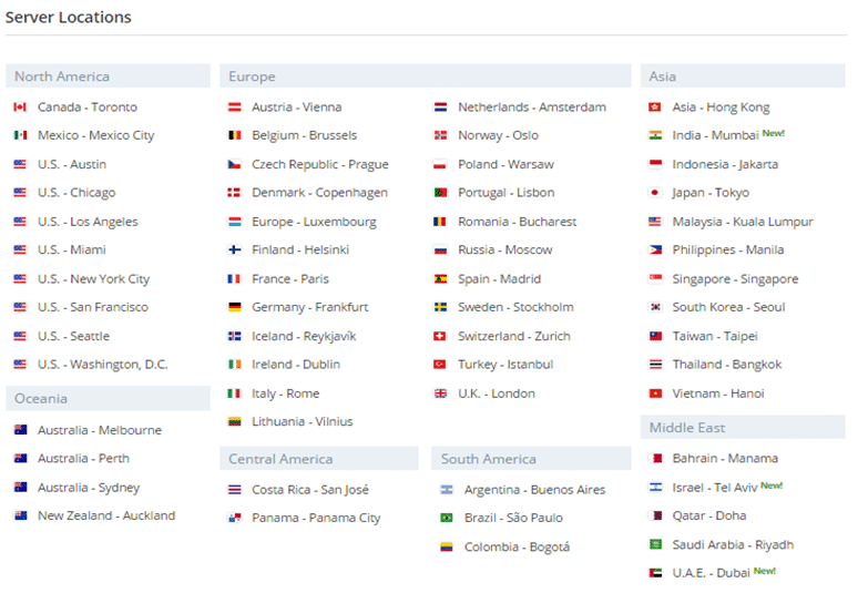 vypr vpn servers