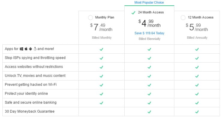 Total VPN Pricing Plan