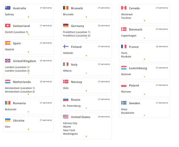 PrivateVPN Servers