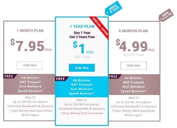 OneVPN Pricing Plan