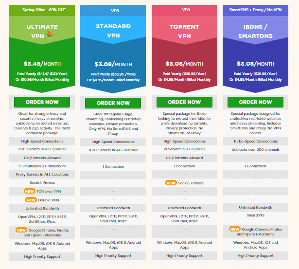 ibVPN pricing