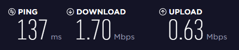 ibVPN speed test