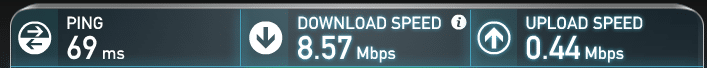 ibVPN speed test