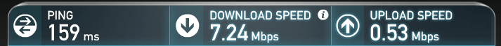 ibVPN speed test