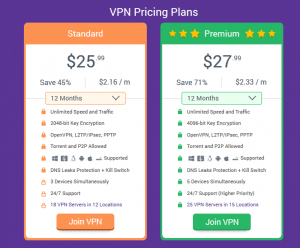 Shadeyou review of pricing