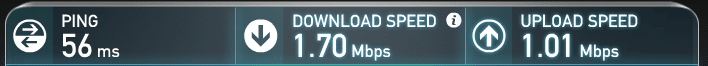 HotSpot Shield speed