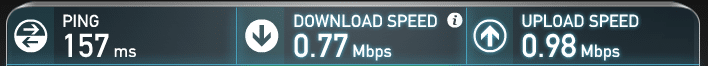 HotSpot Shield speed