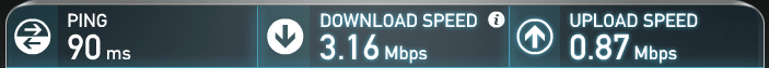 HotSpot Shield speed