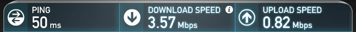 HotSpot Shield speed