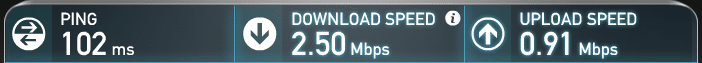 PureVPN speed