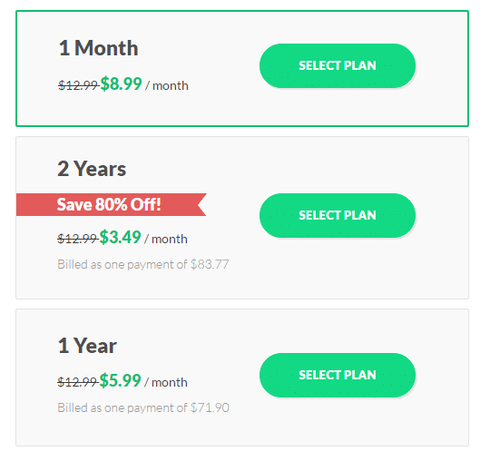 SaferVPN prices