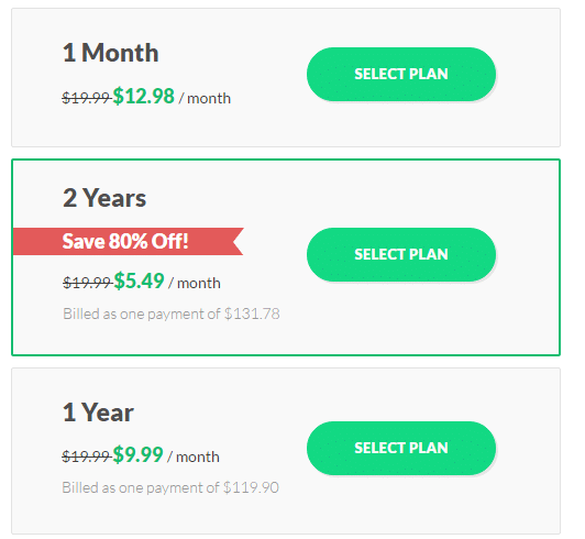 SaferVPN prices