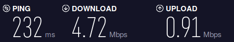 bolehvpn speeds