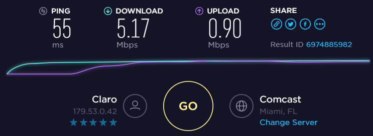 HideIPVPN connection speed to Miami without the VPN