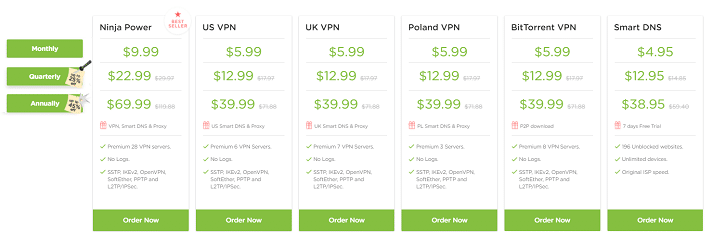 HideIPVPN prices