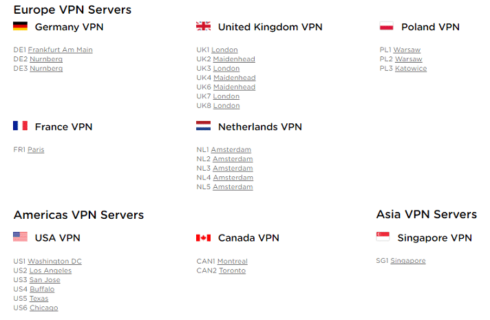 HideIPVPN servers