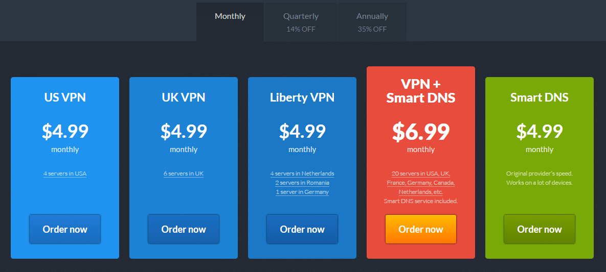 Cactus VPN Price