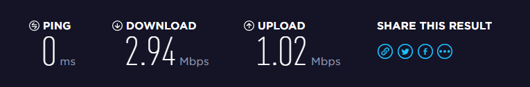 Mullvad VPN Speed Tests