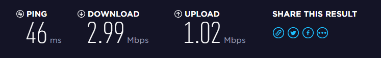 Mullvad VPN speed test