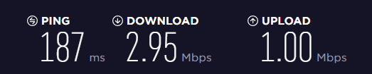 Mullvad VPN speed test