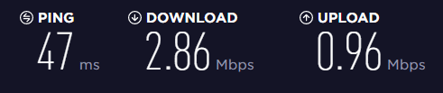 Mullvad VPN speed test