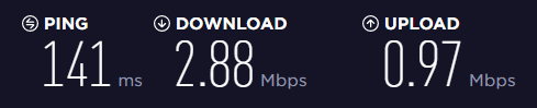 Mullvad VPN speed test