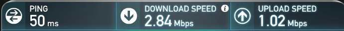 IVPN Speed Test