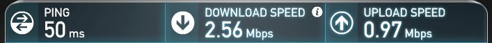 IVPN Speed Test