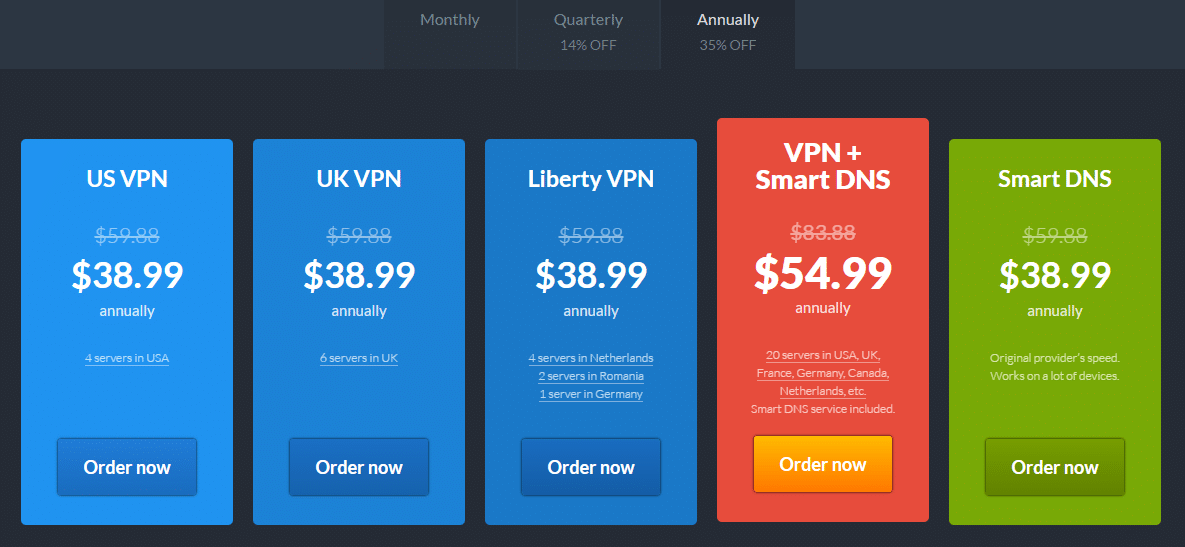 Cactus VPN Price