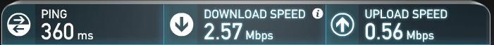 IVPN Speed Test 