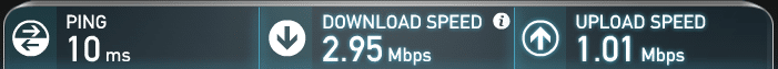 Cactus VPN Speed test