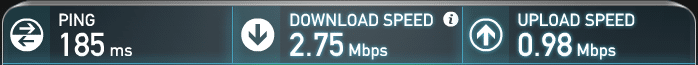 Cactus VPN Speed Test