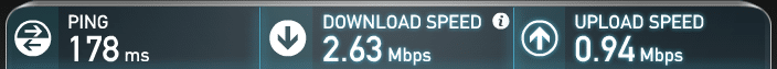 Cactus VPN Speed Test