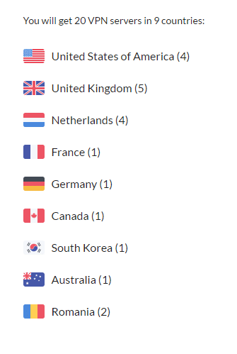 Cactus VPN Server List